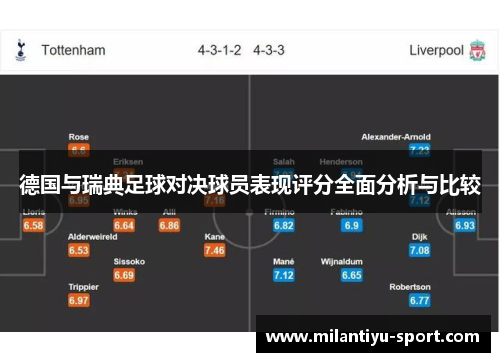德国与瑞典足球对决球员表现评分全面分析与比较